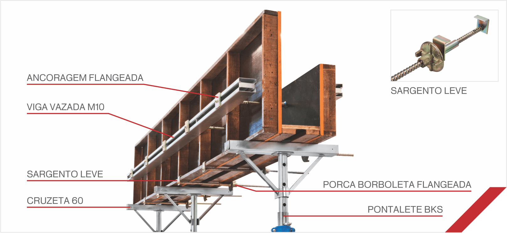 Escoras Metálicas para Vigas - Quadro