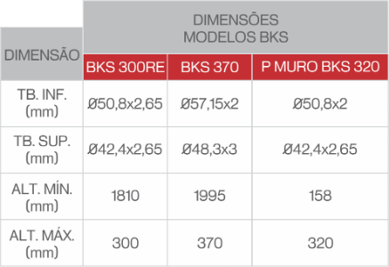 pontaletes dimensoes tabela